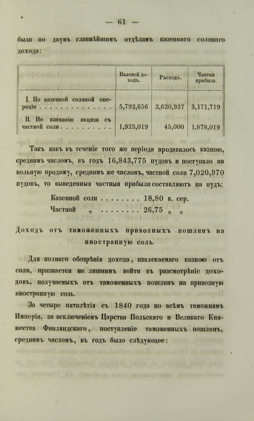 Страница 129