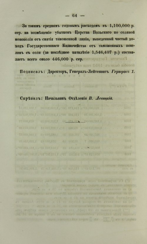 Страница 132