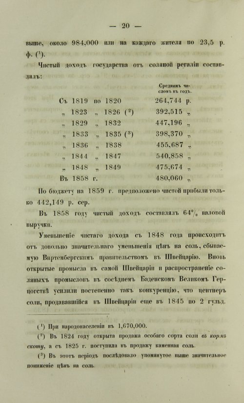 Страница 186