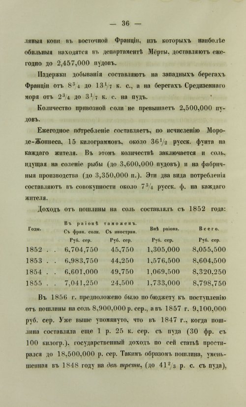 Страница 202