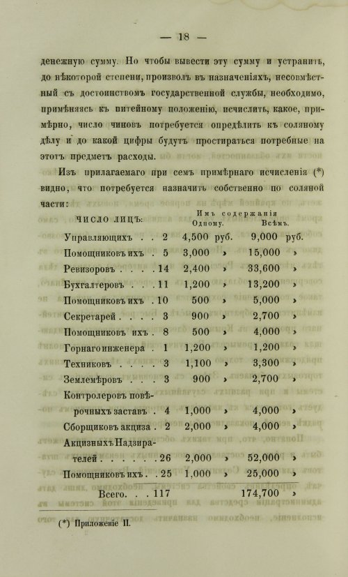 Страница 380