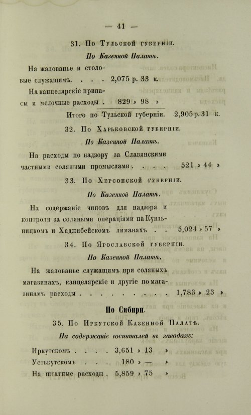Страница 403