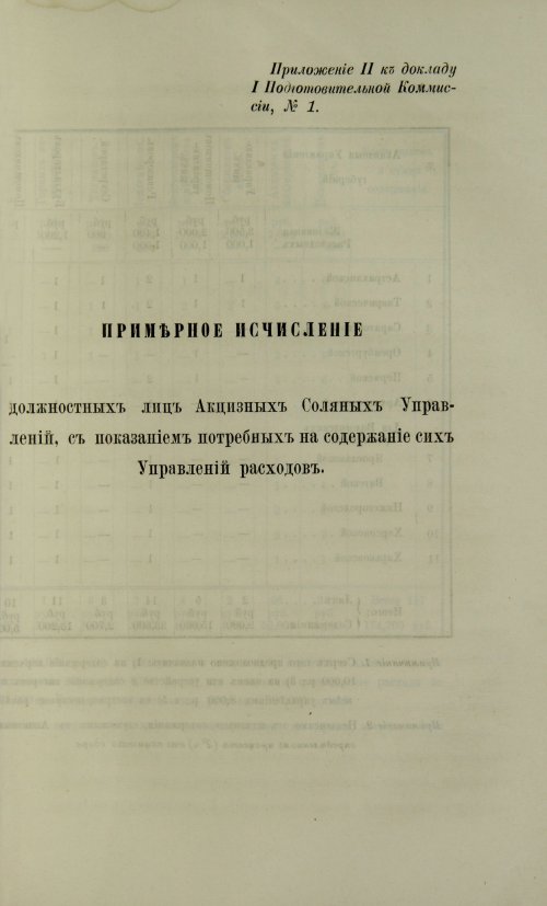Страница 411