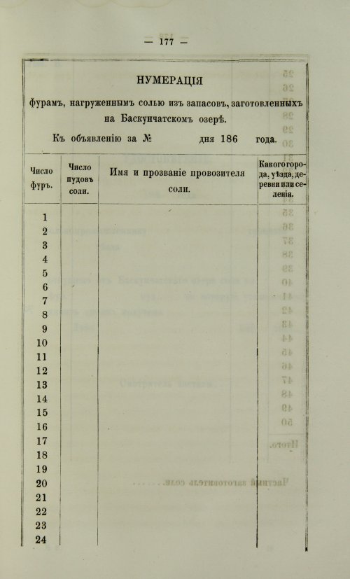 Страница 645