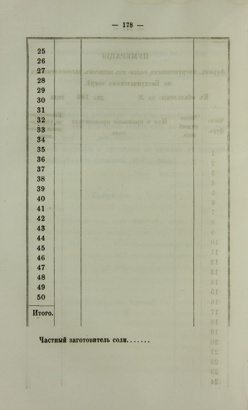 Страница 646