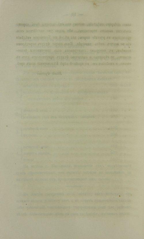 Страница 928
