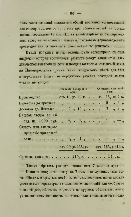 Страница 1036