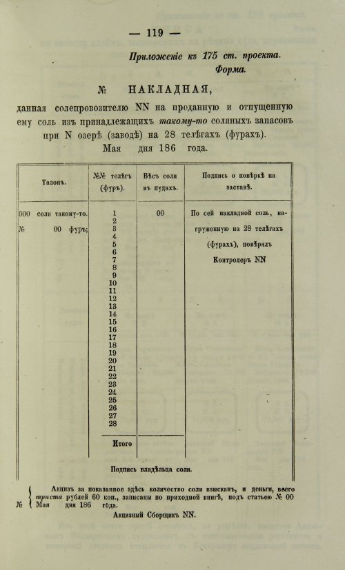 Страница 1437