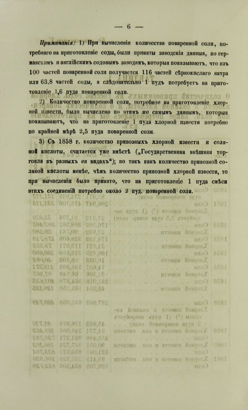 Страница 1624