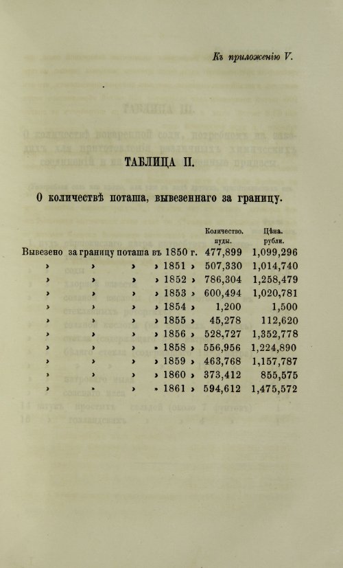 Страница 1625