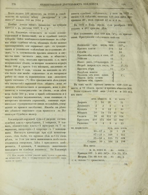 Страница 61