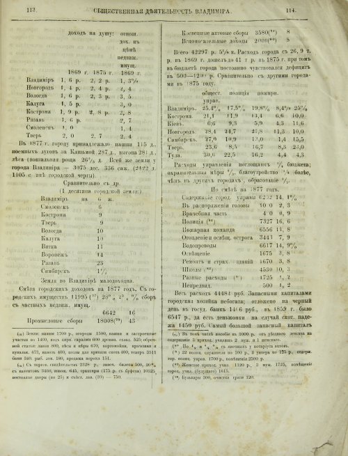 Страница 63