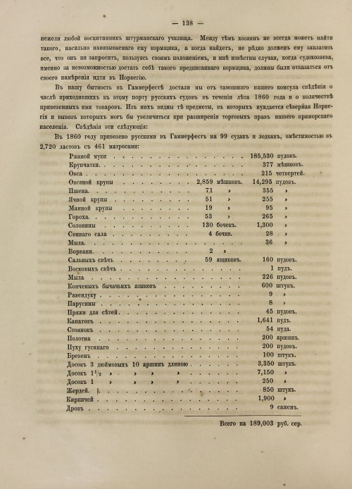 Страница 156