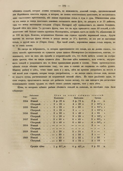 Страница 200