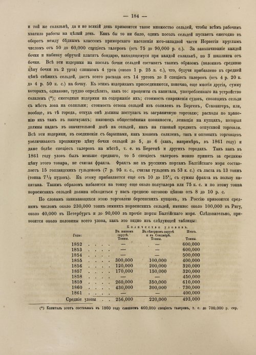 Страница 202