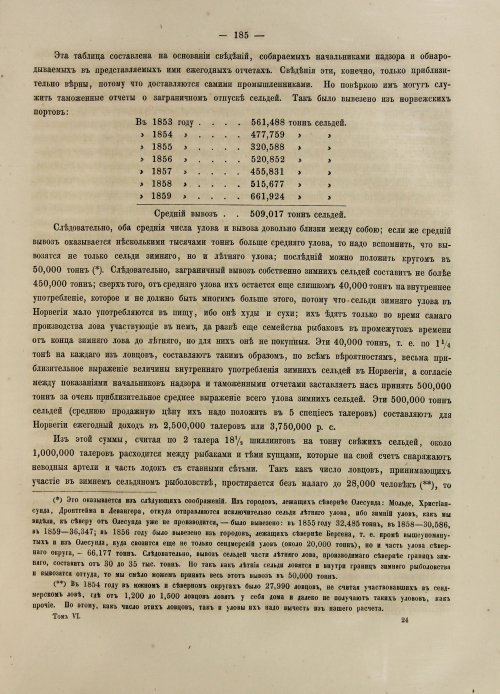 Страница 203