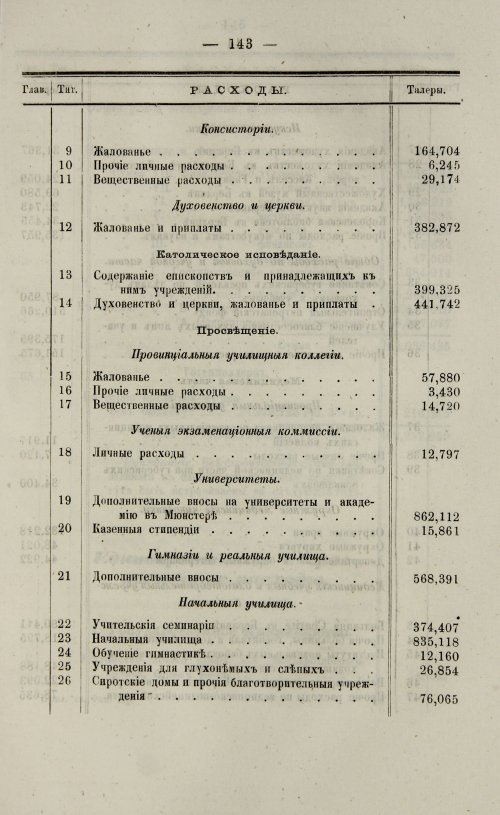 Страница 809