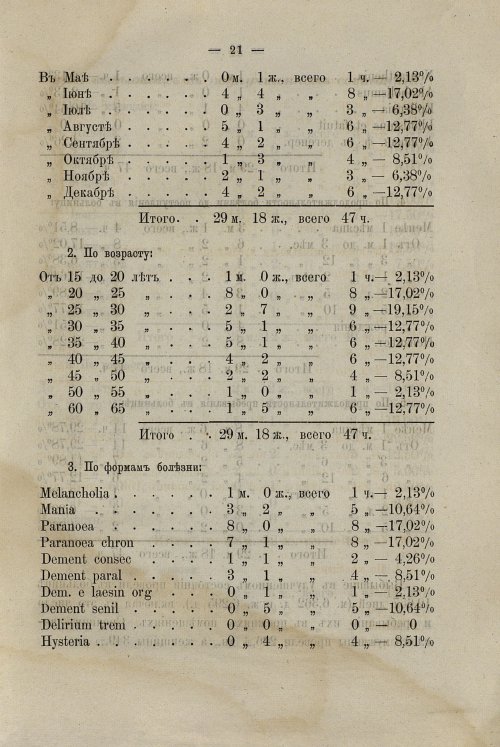 Страница 23