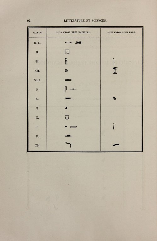 Страница 108