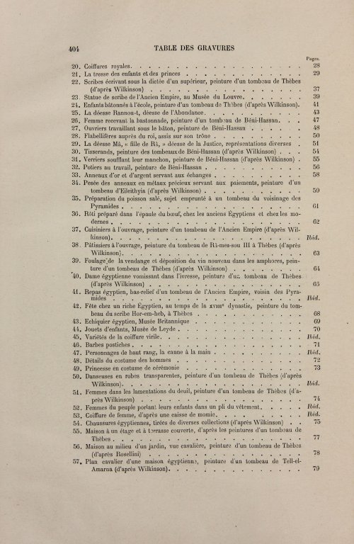 Страница 428