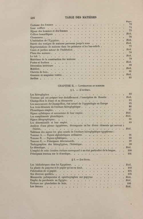 Страница 440