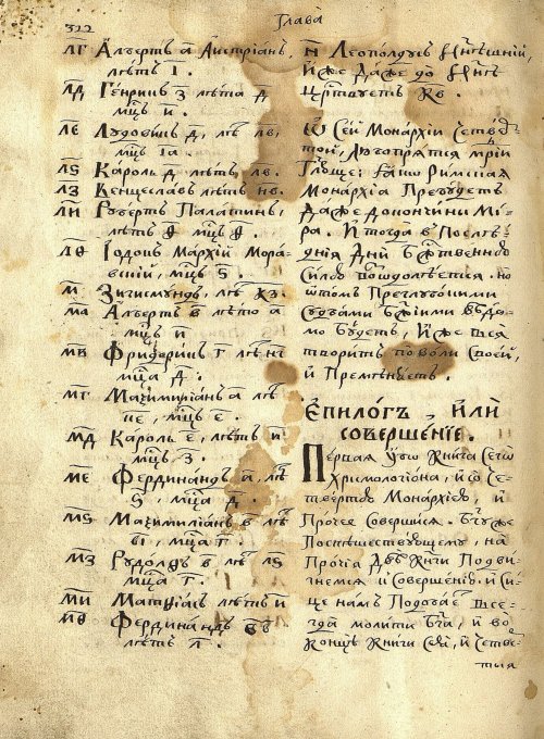 Страница 310