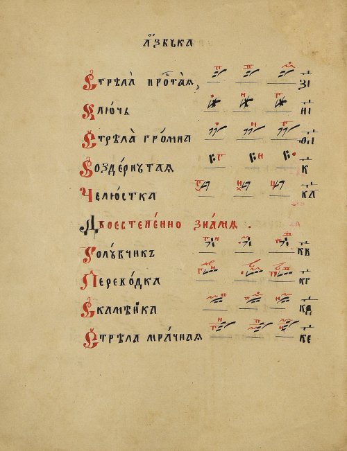 Страница 10
