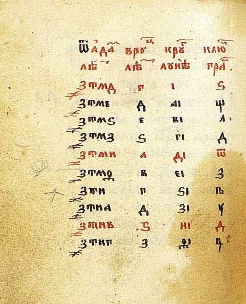 Страница 238