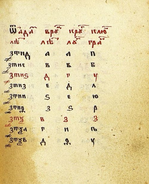 Страница 239