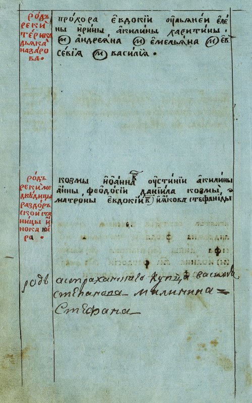 Страница 82