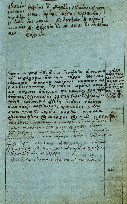 Страница 99