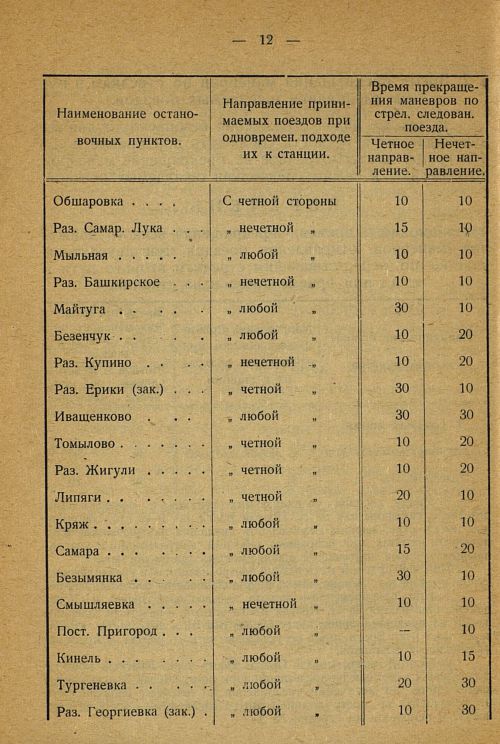 Страница 18
