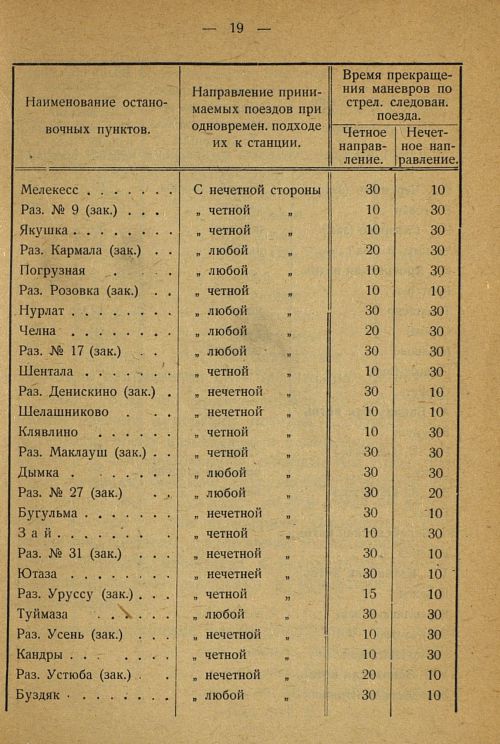 Страница 25