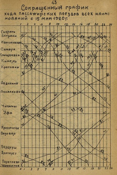 Страница 41