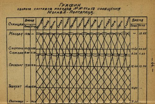 Страница 42