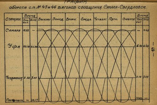 Страница 47