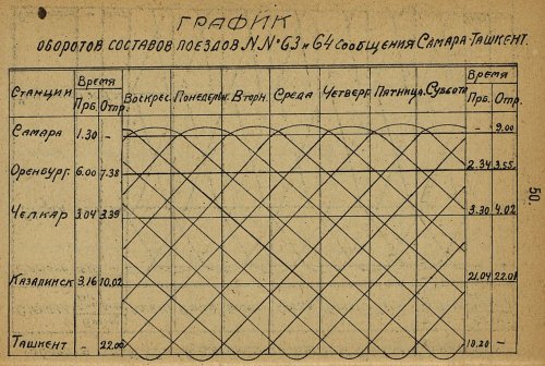 Страница 48