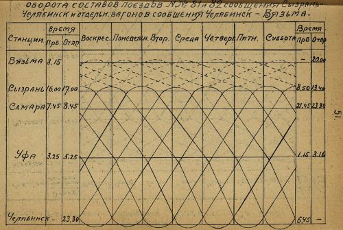 Страница 49