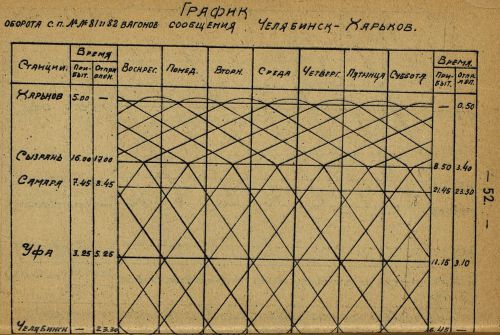 Страница 50