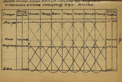 Страница 51