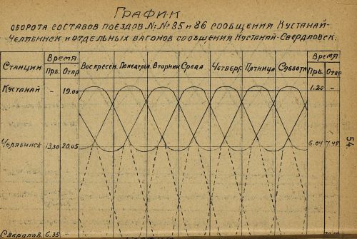 Страница 52