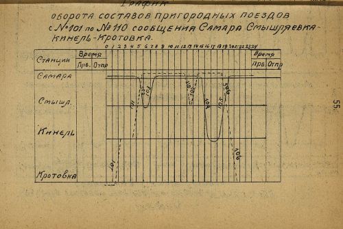 Страница 53