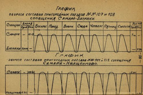 Страница 54