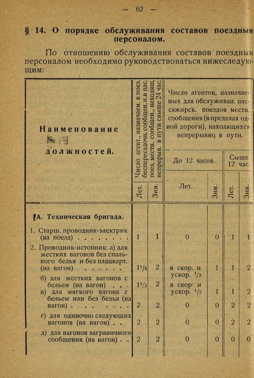Страница 60