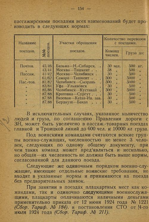 Страница 152