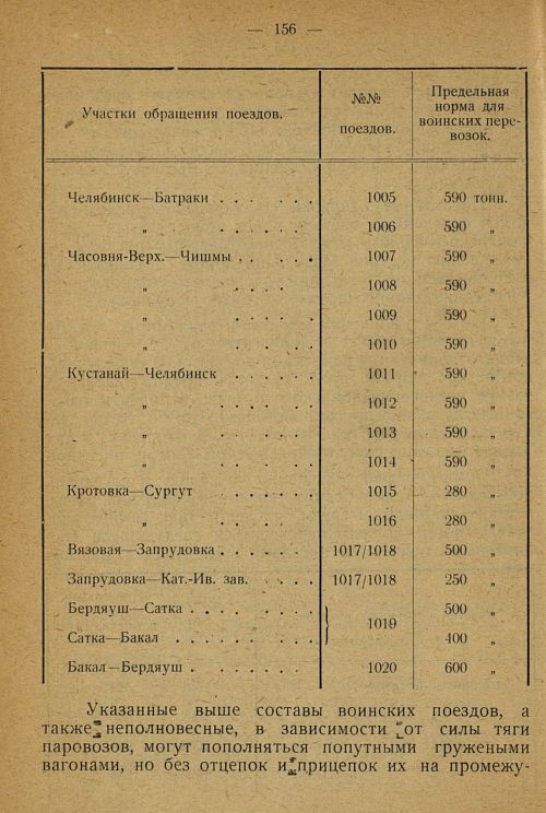 Страница 154
