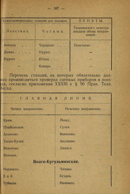 Страница 165