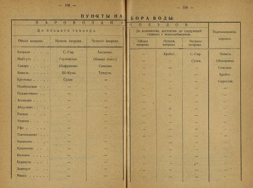 Страница 166