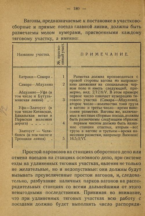 Страница 176