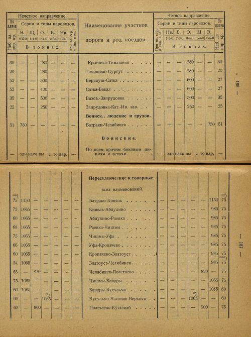 Страница 181